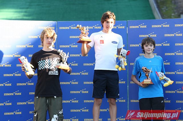 210 Podium zawodw FIS Youth Cup